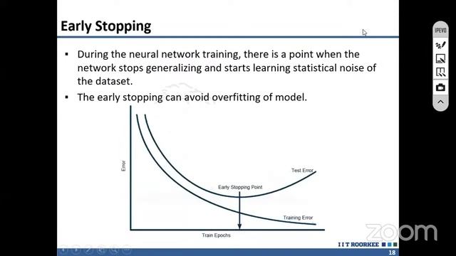 AI&ML: Neural Networks Part 2: Optimization and regularization-coding in python- Prof. Partha Prati смотреть онлайн