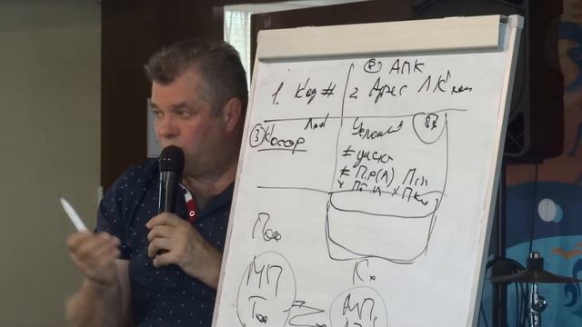 КРУИЗ ТАКСФОН. Программа ТАКСФОН-ПАРТНЕР. часть 7