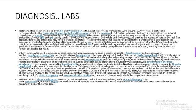 LYME DISEASE SESSION 2 смотреть онлайн
