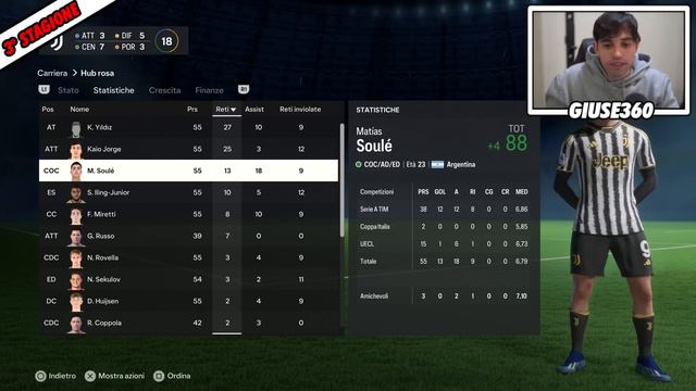 CARRIERA ALLENATORE CON LA JUVENTUS UNDER 21 SU FC 24! смотреть онлайн
