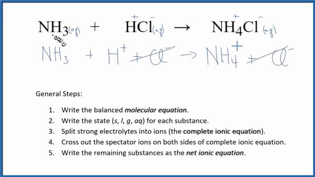 How to Write the Net Ionic Equation for NH3 + HCl = NH4Cl смотреть онлайн