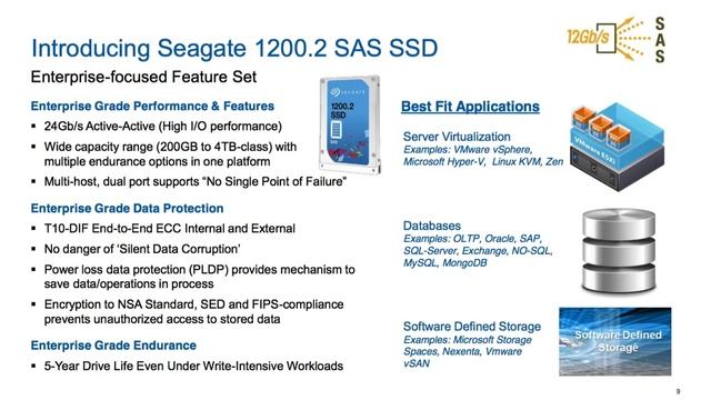 Announcing the Seagate 1200.2 SAS SSD смотреть онлайн