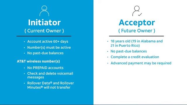 AT&T Billing Transfer смотреть онлайн