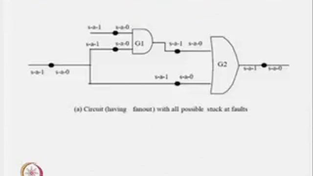 Mod-07 Lec-03 Fault Equivalence смотреть онлайн