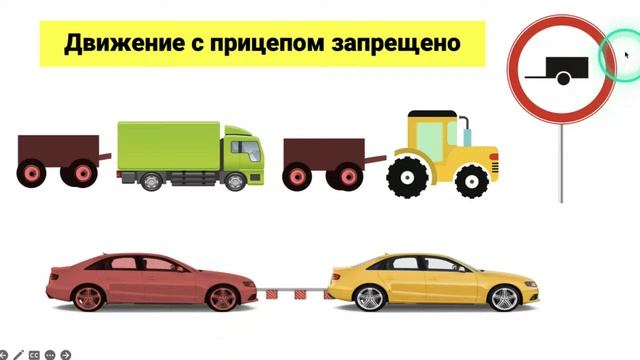 3.Запрещающие знаки смотреть онлайн