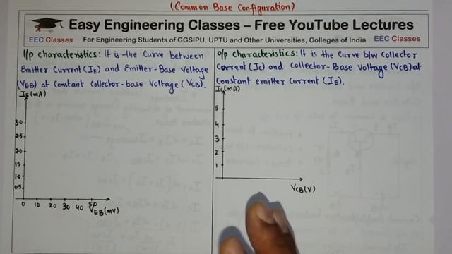 Common Base Configuration of Transistor | Input and Output Characteristics in Hindi смотреть онлайн