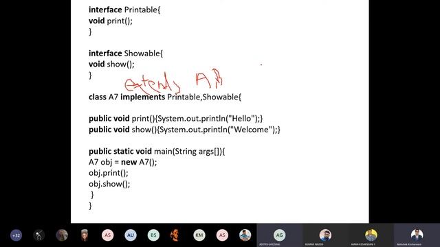 Abstract Classes And Interface In Java