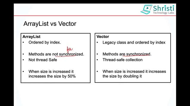 Java Interview Questions - ArrayList Vs Vector смотреть онлайн