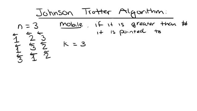 Johnson Trotter Algorithm - Generate Permutations смотреть онлайн