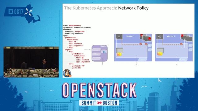 Kubernetes Networking for 'Stackers- Getting Packets from Pod to Pod смотреть онлайн
