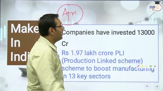 Can India become a 5 Trillion Dollar Economy? | UPSC | StudyIQ IAS смотреть онлайн