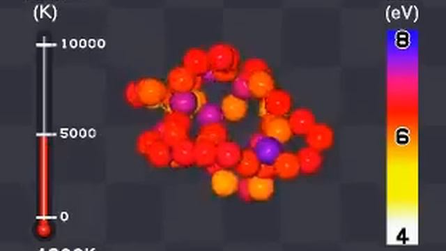 C60 Melting from absolute 0 - 10,000 Degrees Kelvin смотреть онлайн