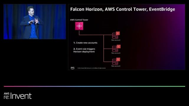 AWS re:Invent 2022 - Innovate with AWS and secure with CrowdStrike (PRT275) смотреть онлайн