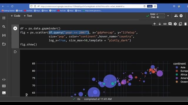 Python Data Visualization | Data Visualization in Python смотреть онлайн