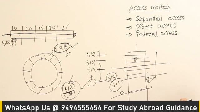 OS | File system IO & Protection | Accessing files | Ravindrababu Ravula | Free GATE CS Classes смотреть онлайн