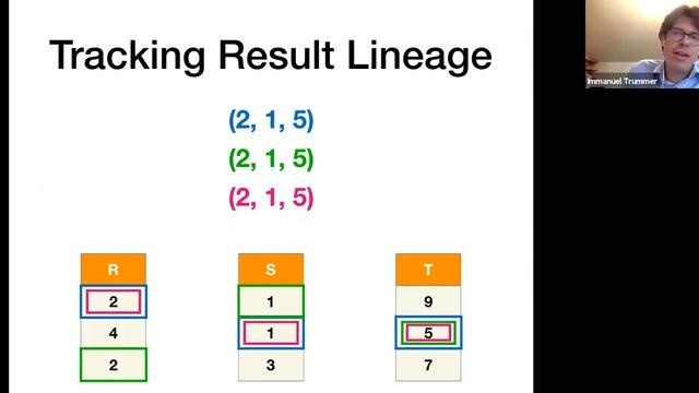 Talk on SkinnerDB @ Snowflake 2020 смотреть онлайн
