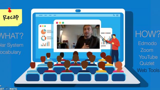 Teaching English Online - Demo Lesson: The Solar System смотреть онлайн