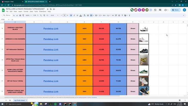 THE *BEST* PANDABUY SPREADSHEET | INSANE PANDABUY FINDS смотреть онлайн