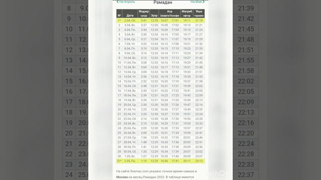 КАЛЕНДАРЬ РАМАДАН ПО МОСКОВСКАЯ ВРЕМЯ 2022 изменился календаром видео в описании точности календаро смотреть онлайн