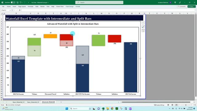 How to Create a Basic Waterfall Chart in Excel with Intermediate Totals смотреть онлайн