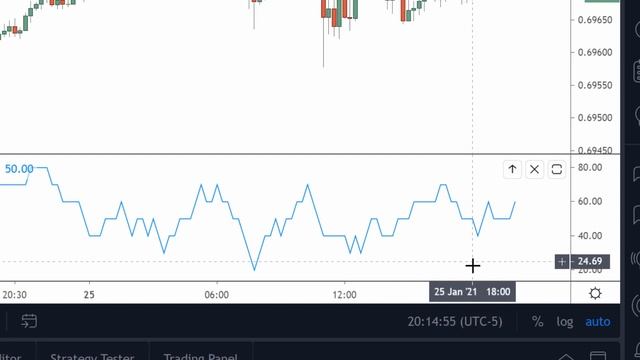 How to use FOR LOOPS in Pine Script • Pine Script [OUTDATED V4] Tutorial смотреть онлайн