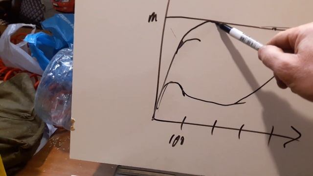 ЯВА ФОРСИРОВАНЫЙ ДВИЖОК! смотреть онлайн