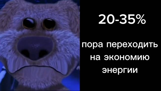сколько у тебя процентов на телефоне: смотреть онлайн