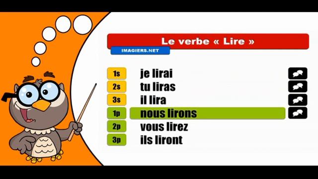 French Conjugation I Lire I Indicatif Futur Simple смотреть онлайн