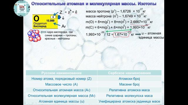 Отнистельные атомные массы, Изотопы Часть 2 Объяснение на экране смотреть онлайн