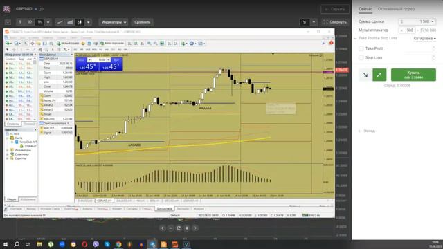15.06.23 Обзор GBPUSD и что нас ждет на процентной ставке по Европе смотреть онлайн