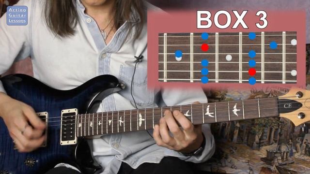 5 боксов пентатоники/5 Pentatonic Boxes