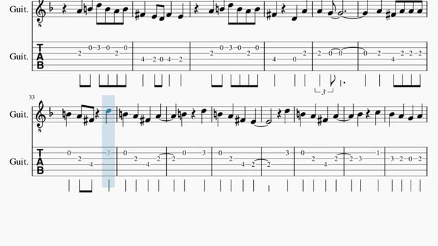 Guitar Tab: How to play Best Part by HER ft Daniel Caesar смотреть онлайн