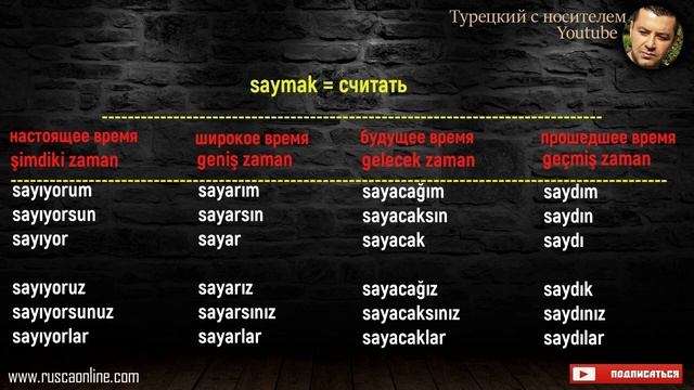 Турецкие глаголы - 210 Самых главных глаголов в турецком языке смотреть онлайн
