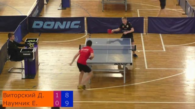 Vitorski D. - Наумчик Е. КОМАНДНOЕ ПЕРВЕНСТВО РБ 2тур 18-21.03.2021 смотреть онлайн