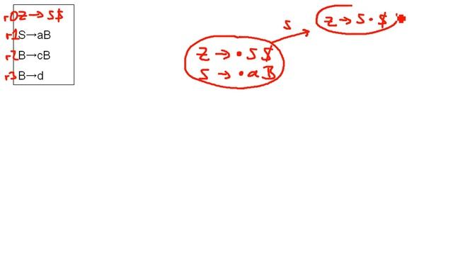 Compiler: LR parsing 1: create a state machine for rules - Example 1 смотреть онлайн