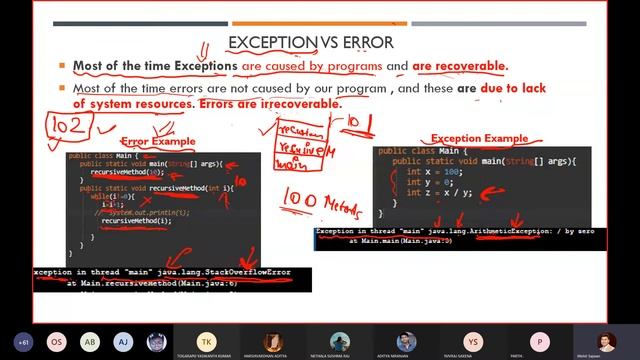 object oriented programming using java : exceptional handling in java part 2 смотреть онлайн