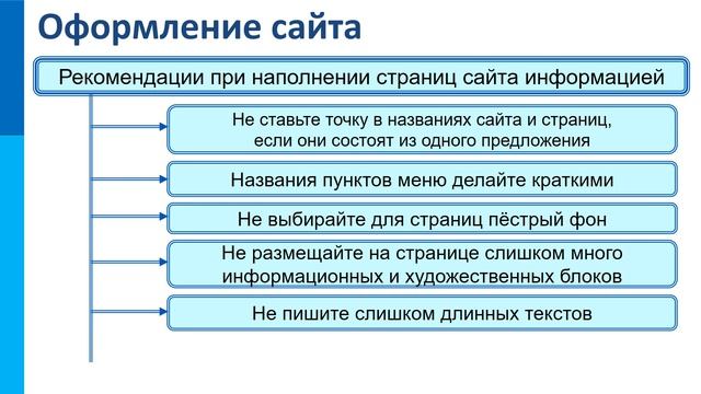 09_5-8-18_У48 Основы языка HTML 2020-03-22.pptx смотреть онлайн