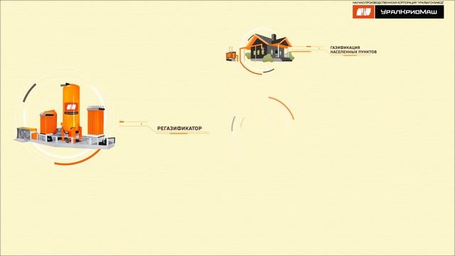 АО "УРАЛКРИОМАШ" промо смотреть онлайн