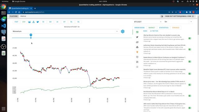 Trader's working days. How to work in different market clusters смотреть онлайн