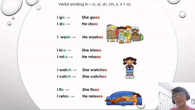 Third Person Verbs Endings смотреть онлайн