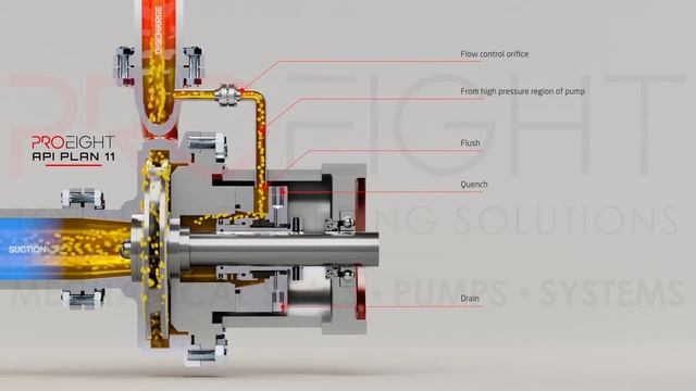 [API PIPING PLAN] Single Seals - Plan 11 смотреть онлайн