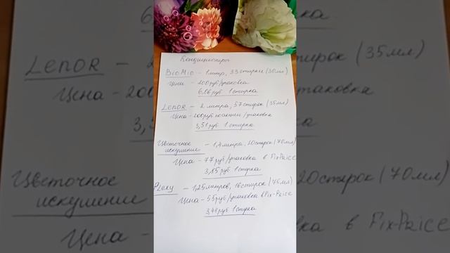Кондиционеры для стирки белья, сравнение