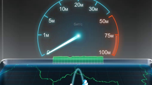Speedtest