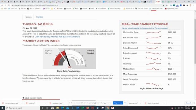 Tucson, Arizona zip 85713 zip code market statistics 11.06.2020 смотреть онлайн