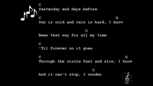 Have You Ever Seen The Rain by Creedence Clearwater Revival - Guitar Chords & Lyrics смотреть онлайн