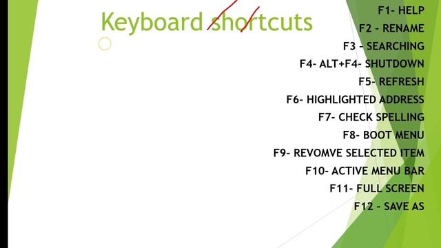 Hidden shortcut keys | Computer shortcut keys | Function keys смотреть онлайн