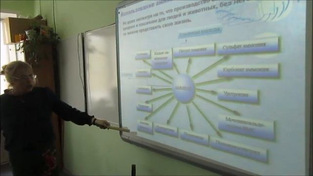 производство аммиака в промышленности и его применение смотреть онлайн