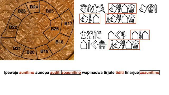 The Anatolian Trade and Migration Model for the Indo European Languages смотреть онлайн
