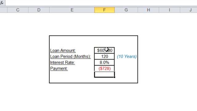 Using Goal Seek in Microsoft Excel смотреть онлайн