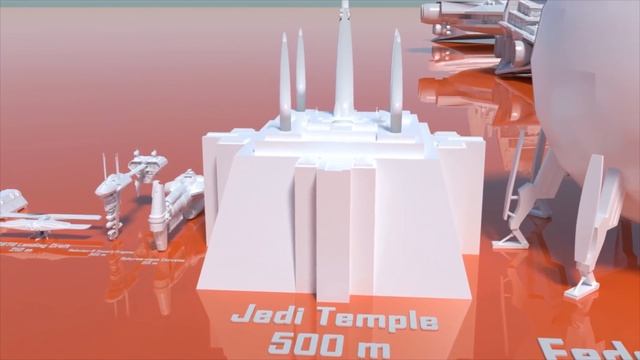 Star Wars Size Comparison - Сравнение размеров объектов "Звездных войн" смотреть онлайн